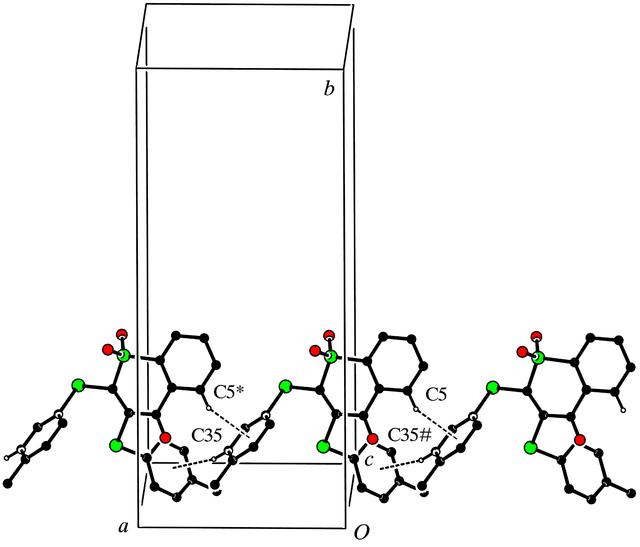 [Figure 3]