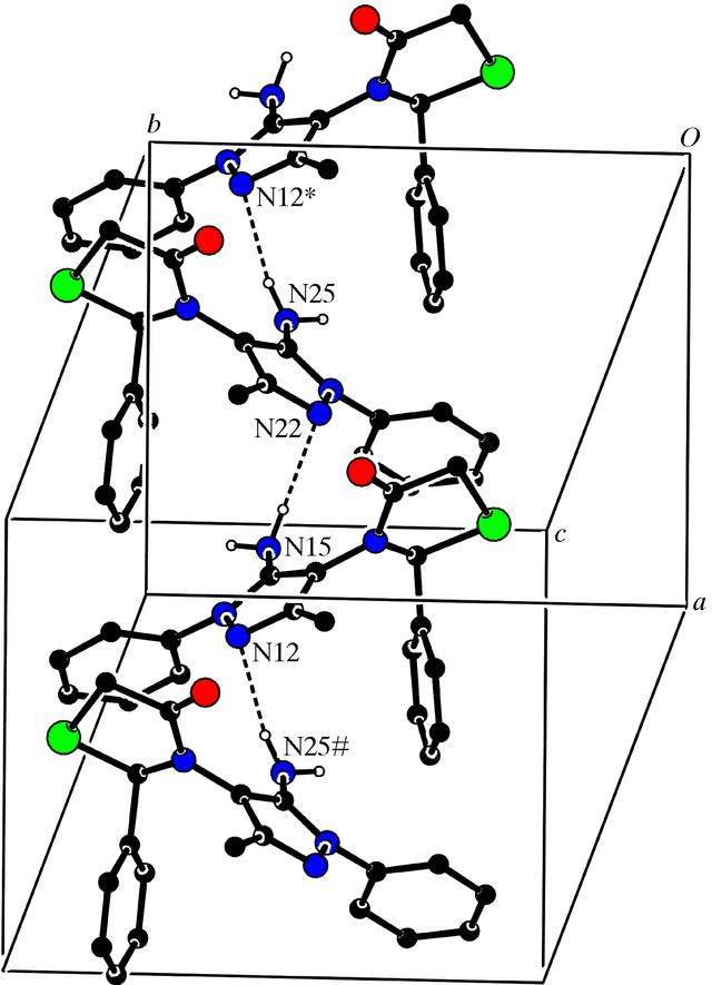 [Figure 2]