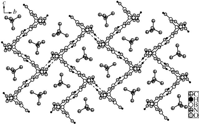 [Figure 2]