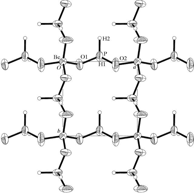 [Figure 2]