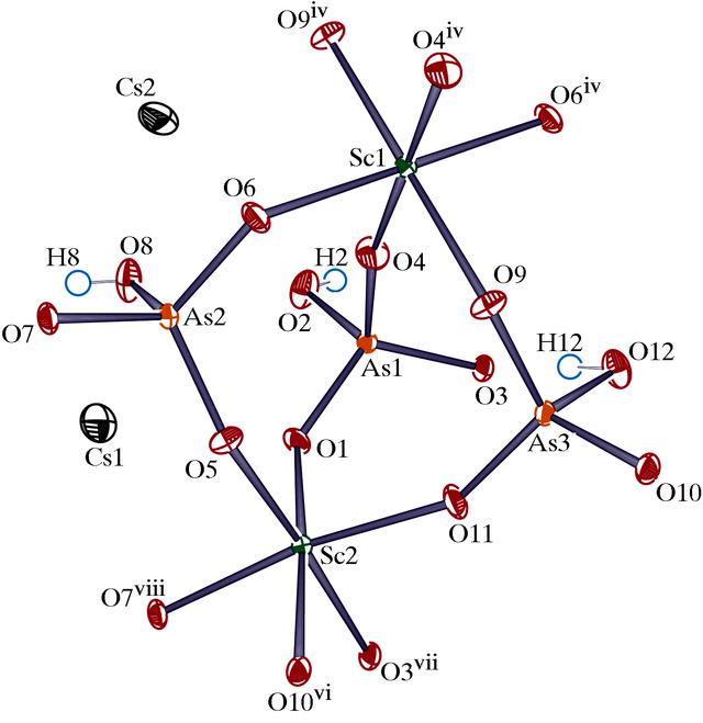 [Figure 2]