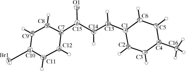 [Figure 1]