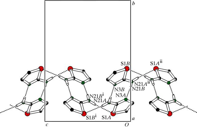 [Figure 2]