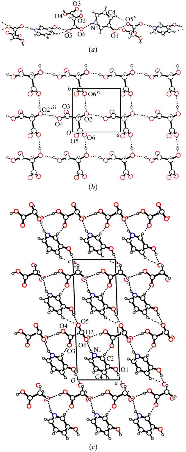 [Figure 3]