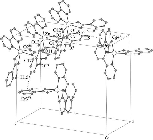 [Figure 2]