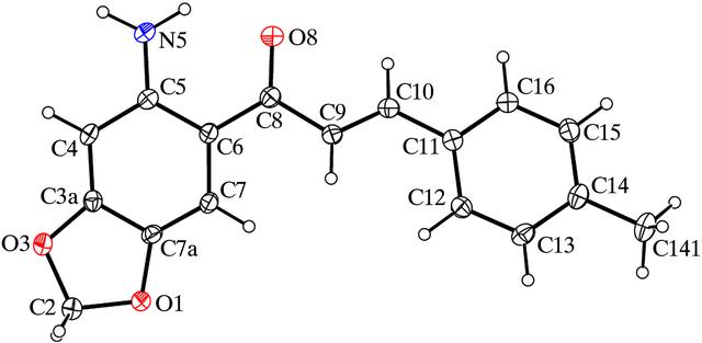 [Figure 1]