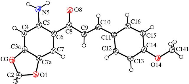 [Figure 2]