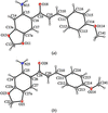 [Figure 3]