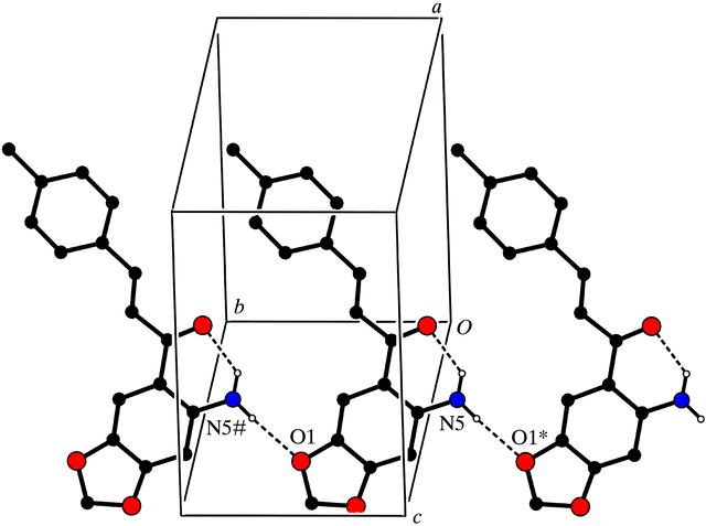 [Figure 5]