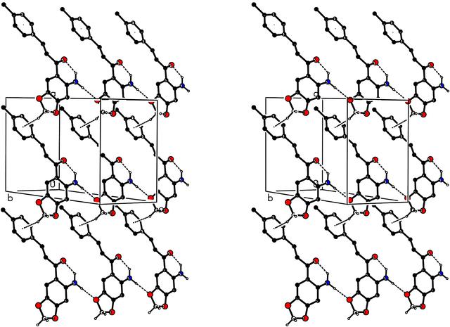 [Figure 7]