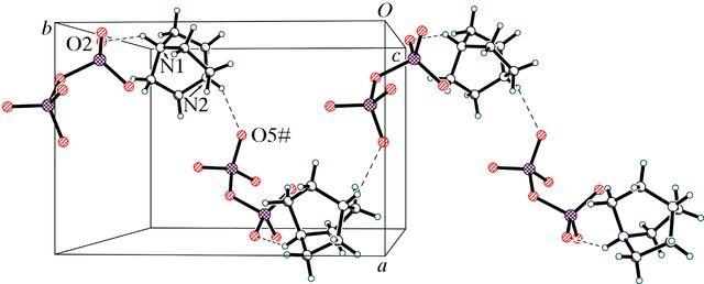 [Figure 2]