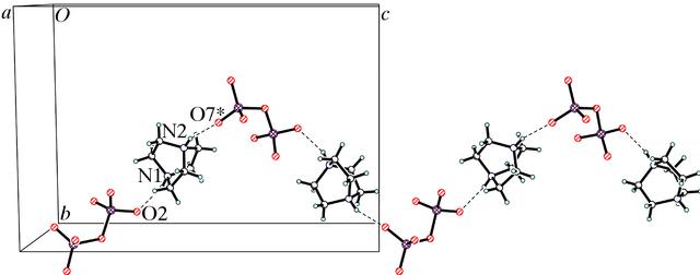 [Figure 3]
