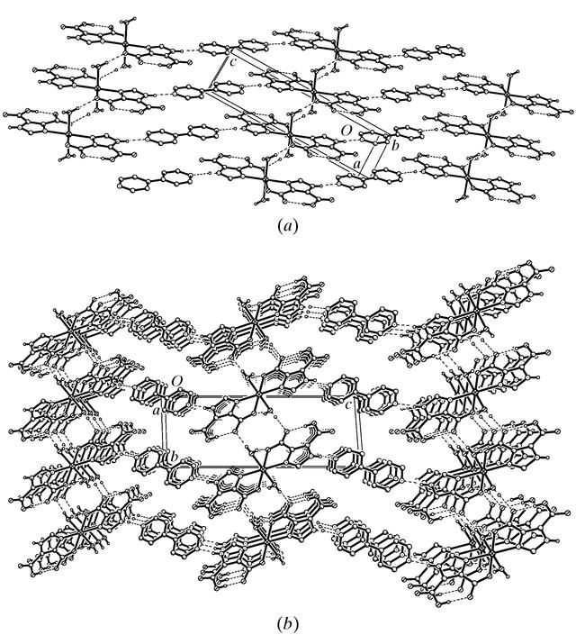 [Figure 2]