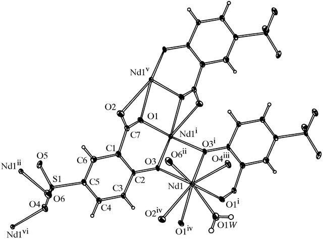[Figure 1]
