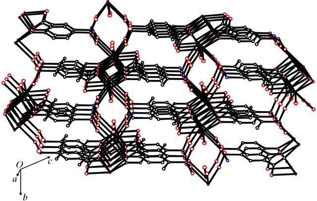 [Figure 2]