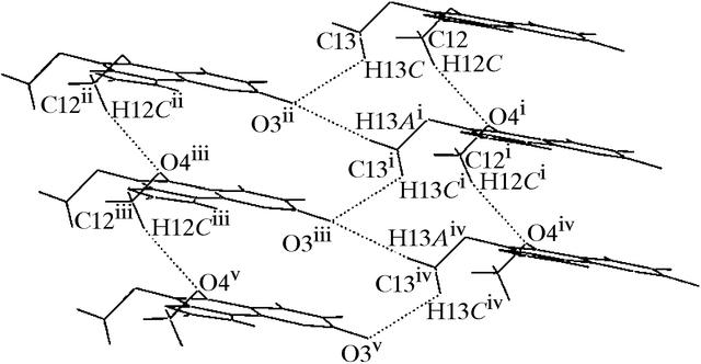 [Figure 2]