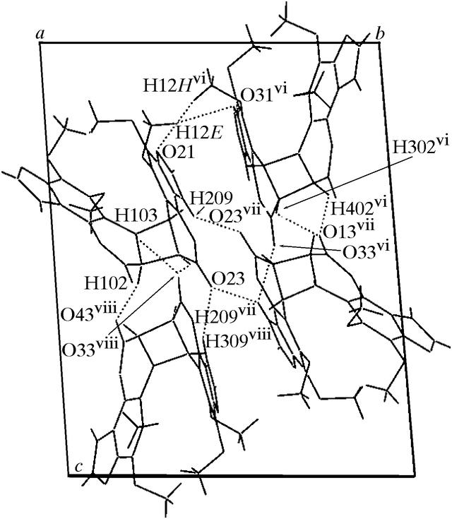 [Figure 4]