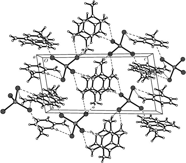 [Figure 3]