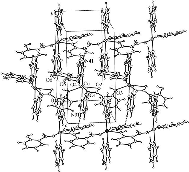 [Figure 2]