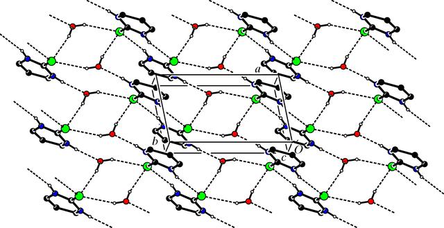 [Figure 4]