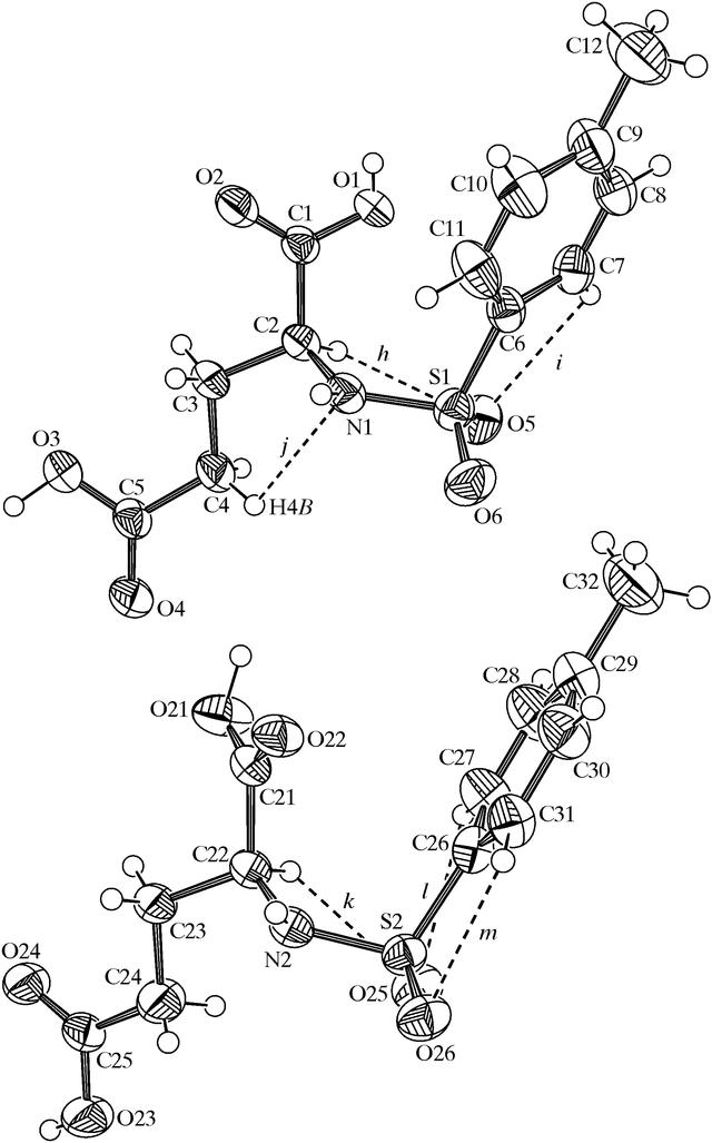 [Figure 1]