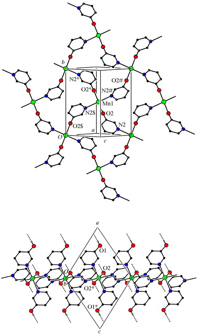 [Figure 2]