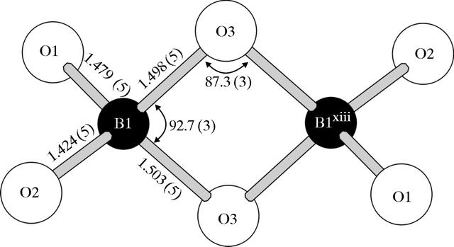 [Figure 3]