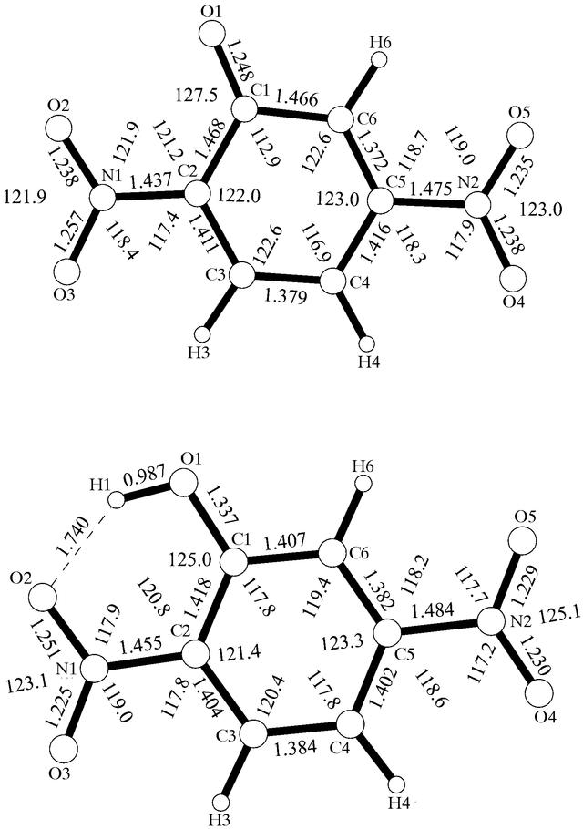 [Figure 2]