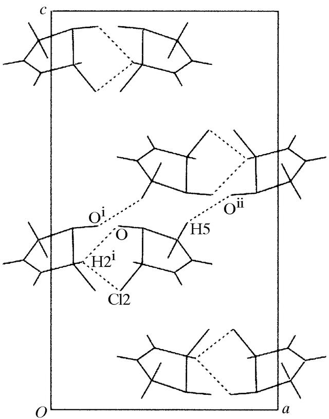 [Figure 2]