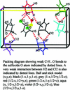 [Figure 3]