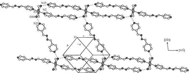 [Figure 2]