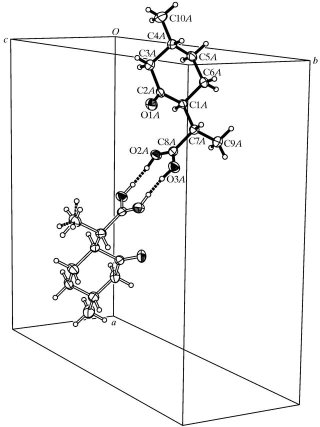 [Figure 1]