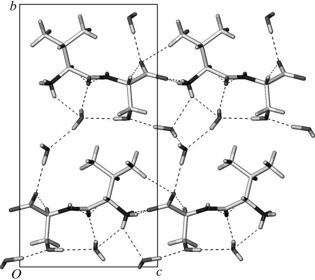 [Figure 2]