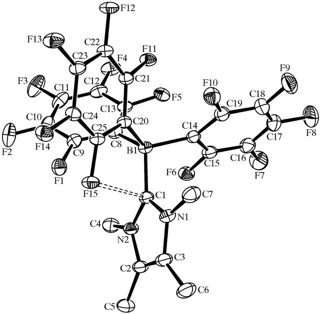 [Figure 1]