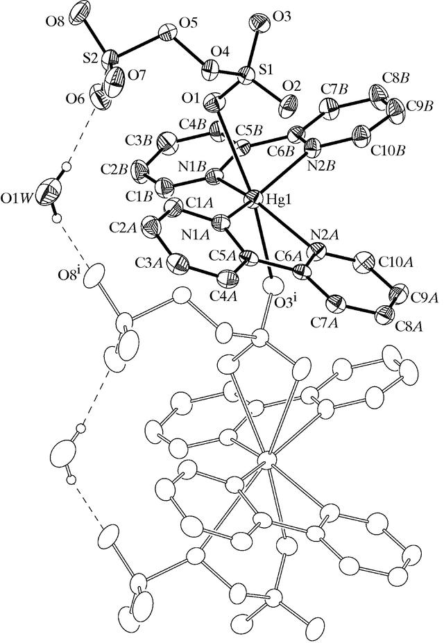 [Figure 4]