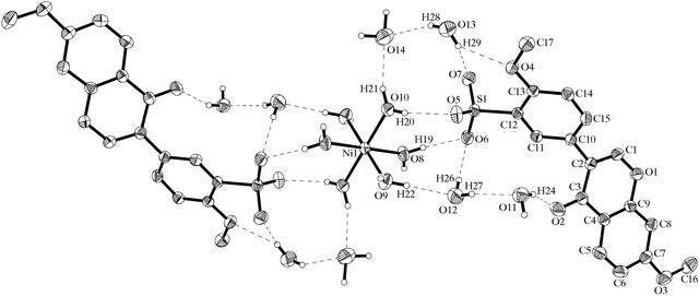 [Figure 1]