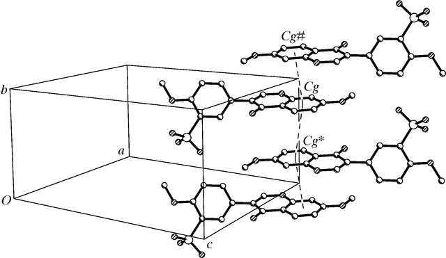 [Figure 2]