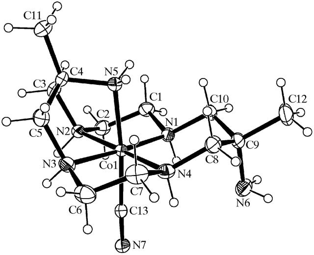 [Figure 1]