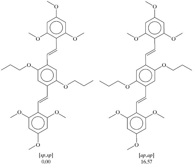 [Figure 1]