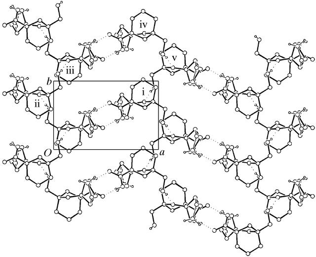 [Figure 4]