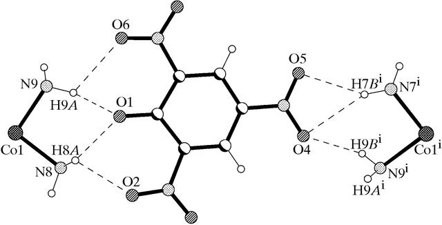 [Figure 4]