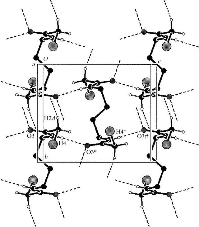 [Figure 2]