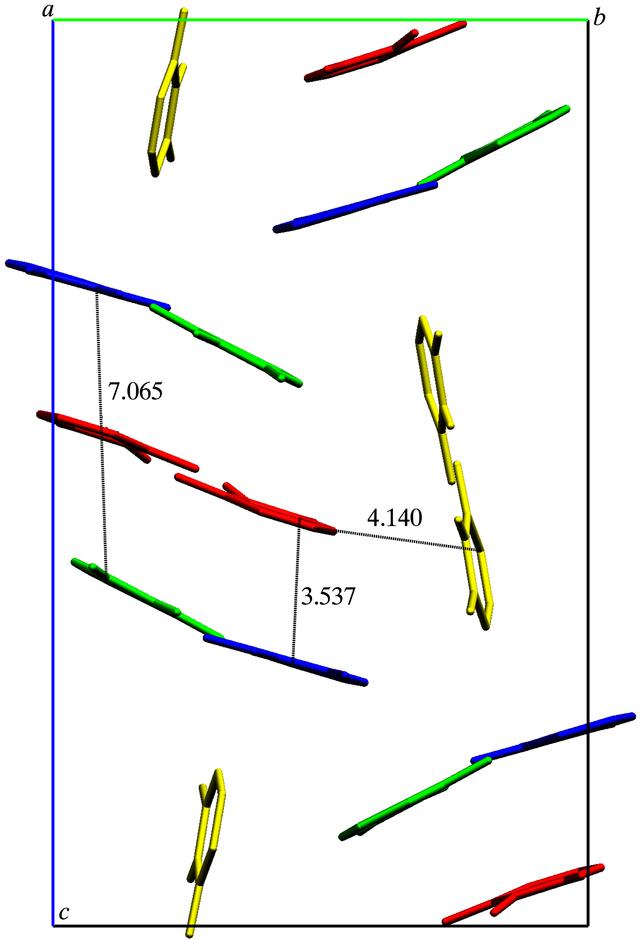 [Figure 5]