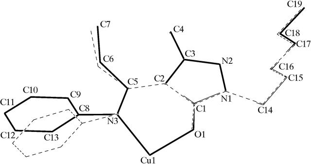 [Figure 2]