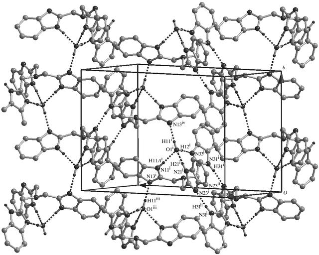 [Figure 2]