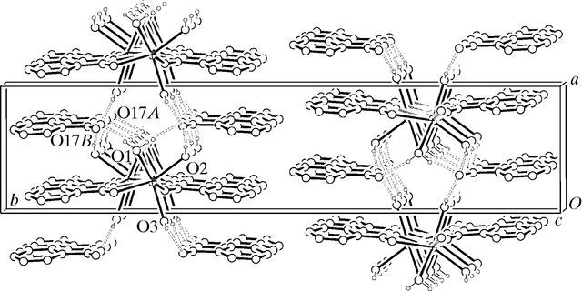 [Figure 2]