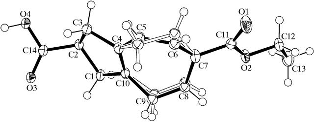 [Figure 1]