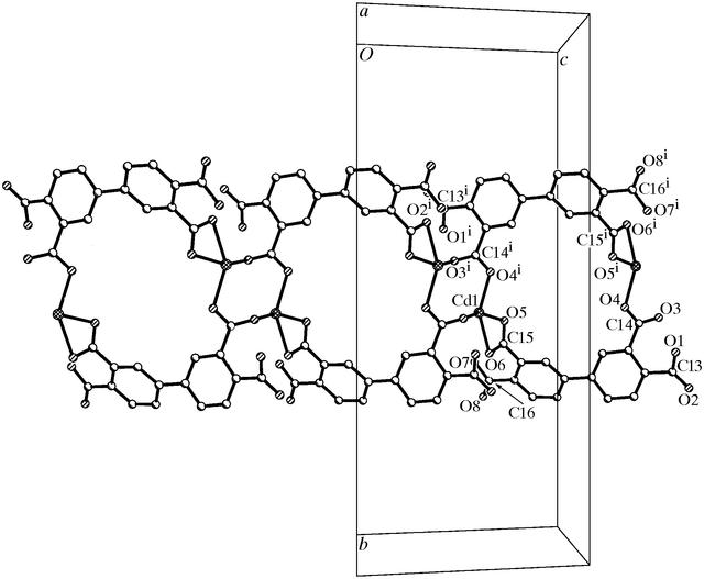 [Figure 3]