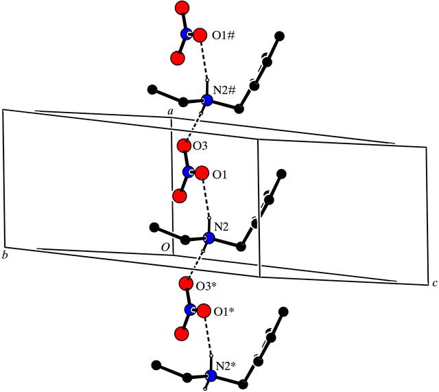 [Figure 2]