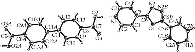 [Figure 1]
